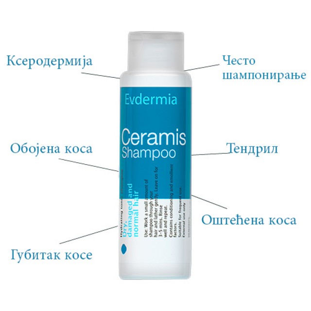 Ceramis šampon