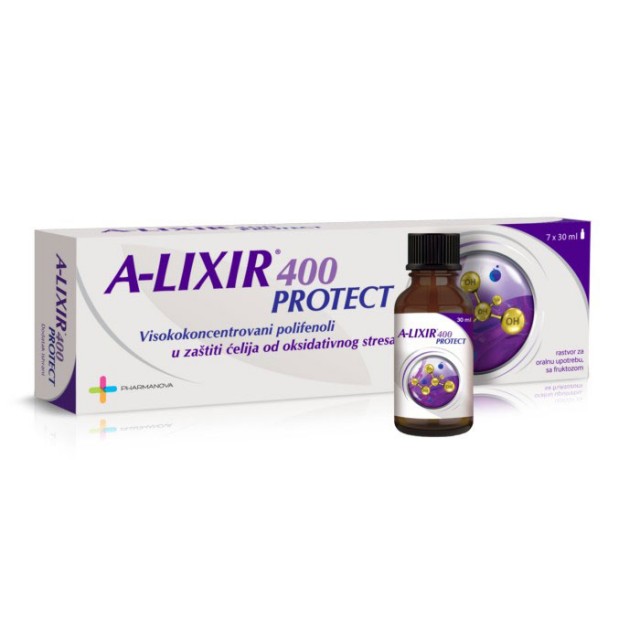 ALIXIR 400 PROTECT
