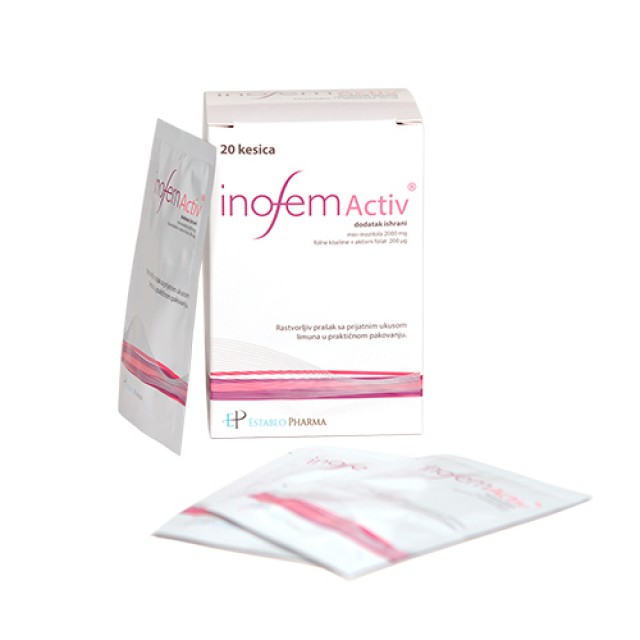INOFEM ACTIV® 20 KESICA Optimus pharma