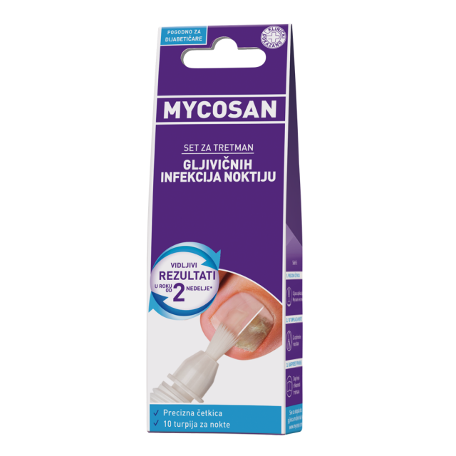 Mycosan set for the treatment of fungal nail infections