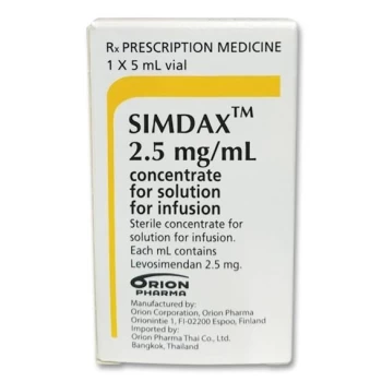 SIMDAX